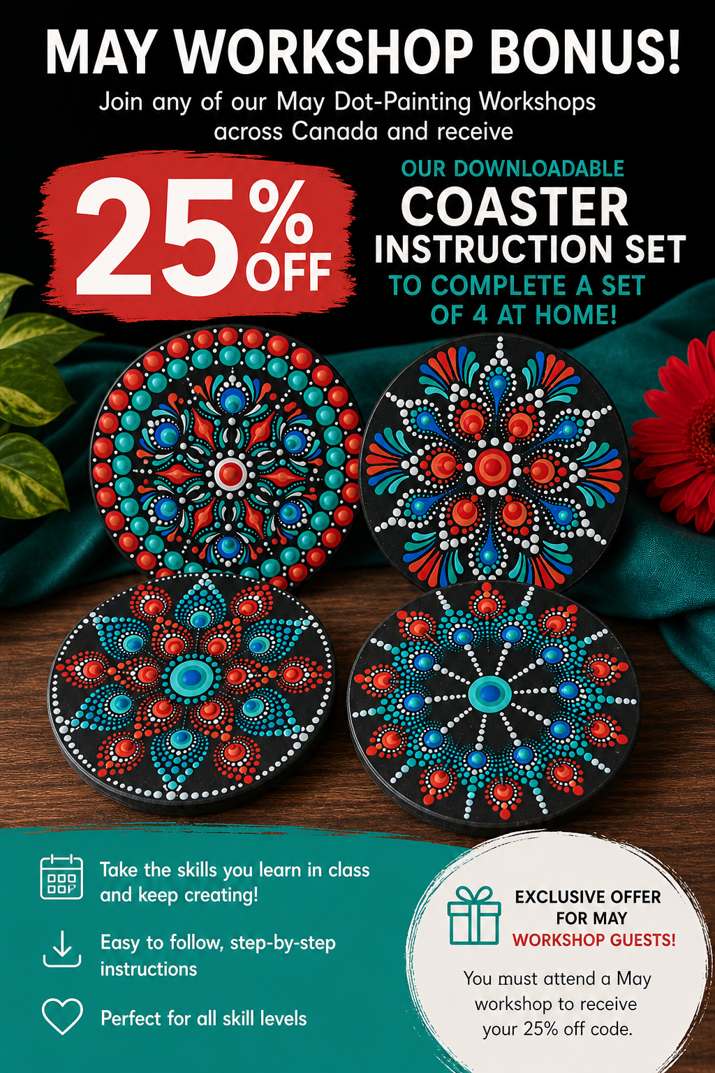 Simcoe-Tropical Coastal Vibe Coaster Set Dot-Painting Workshop